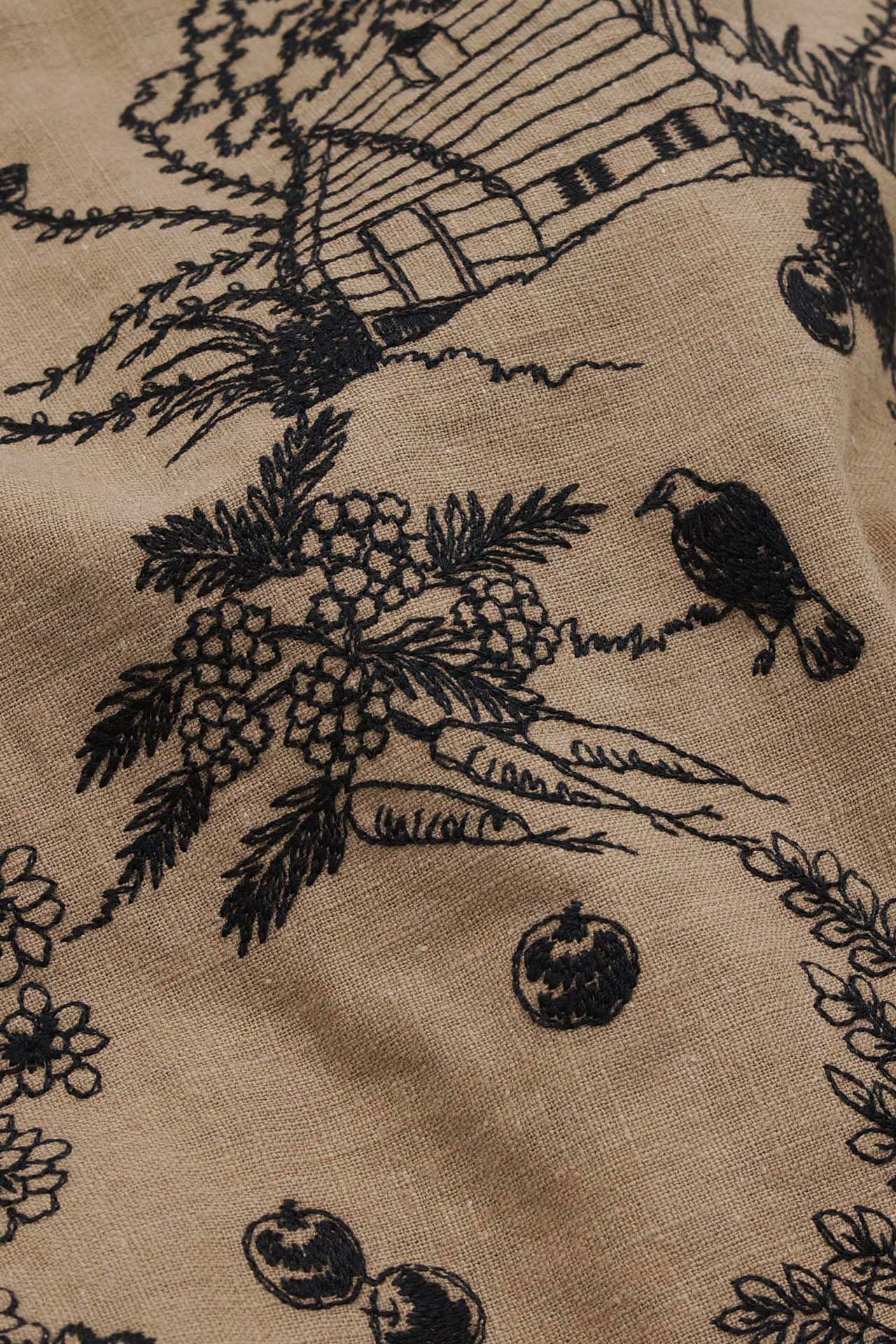 Detail