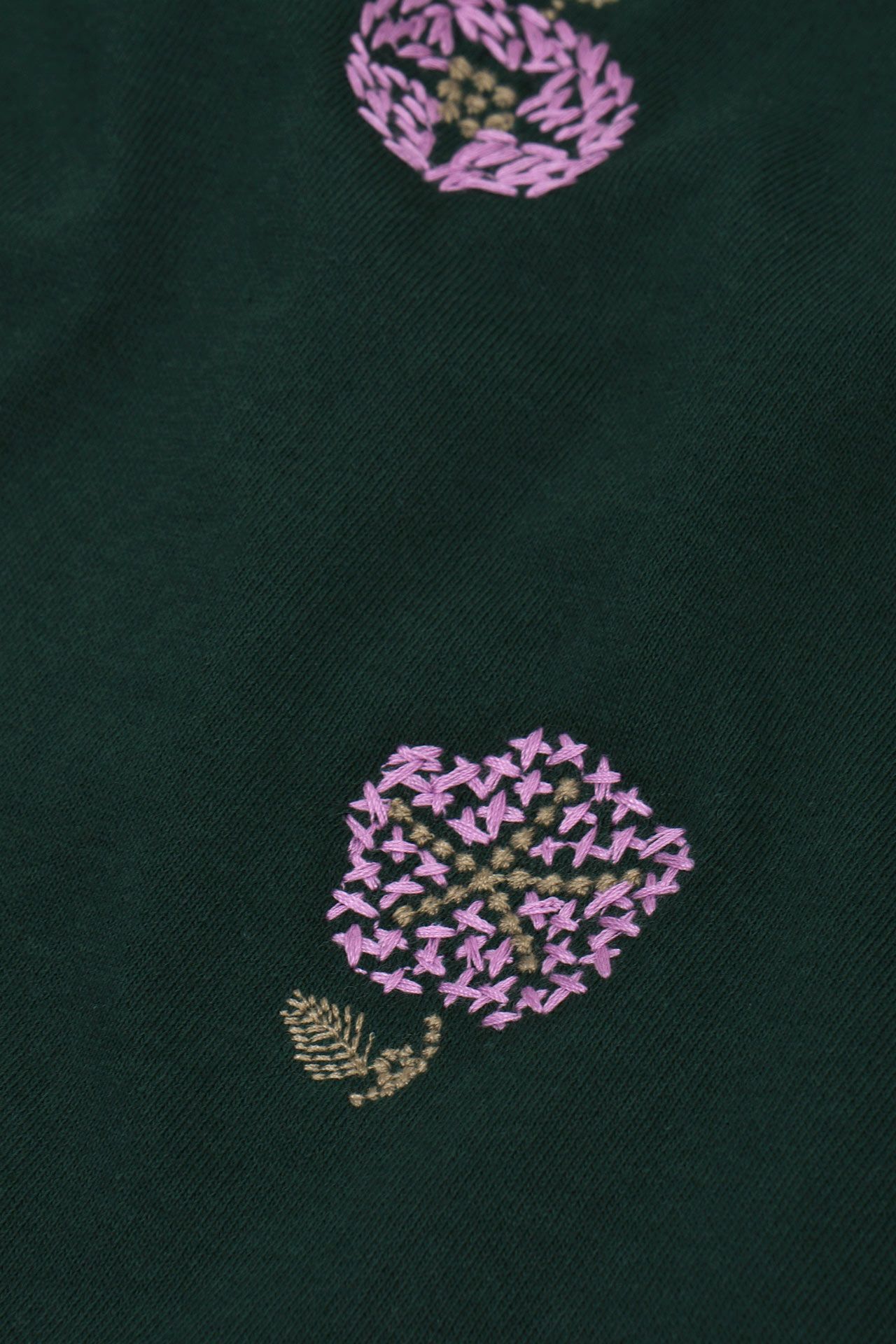 Detail