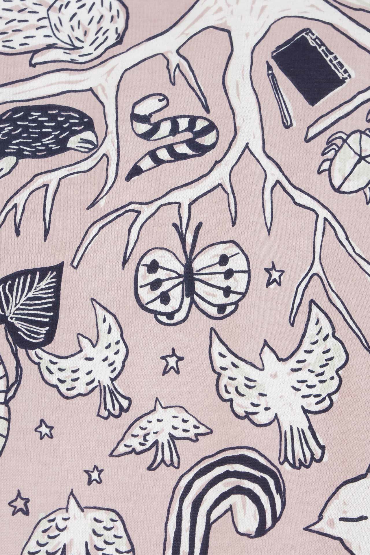 Detail