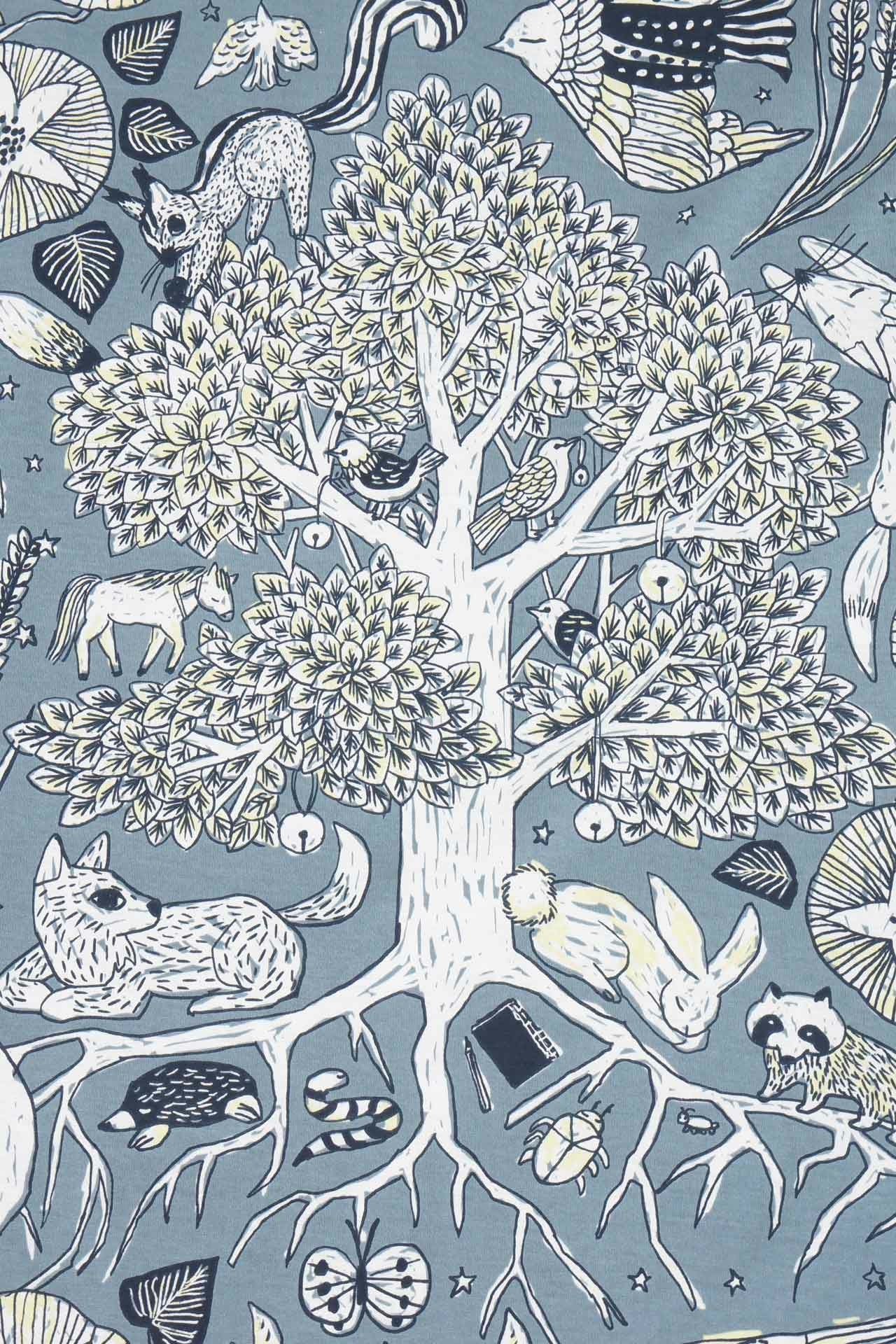 Detail