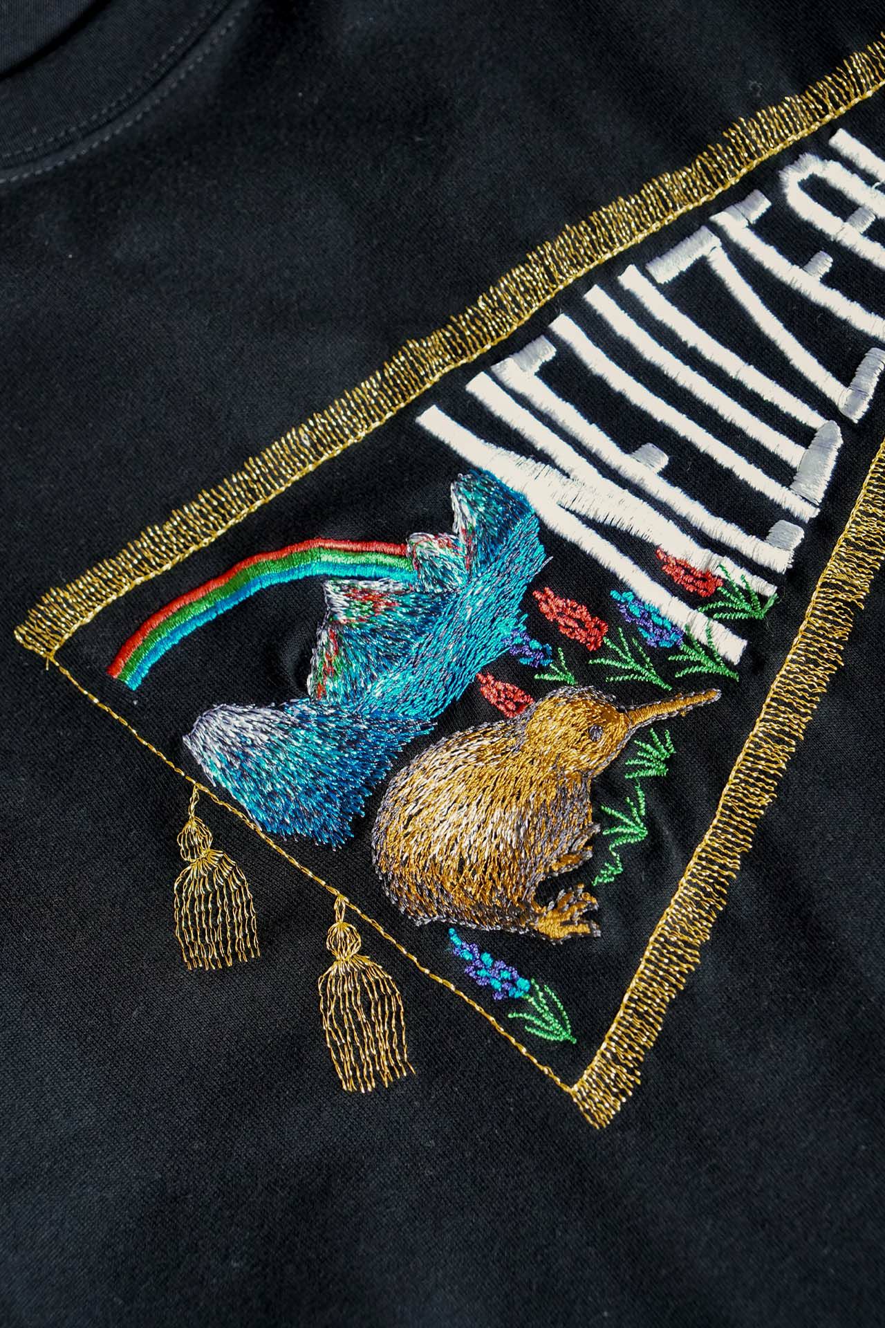 Detail