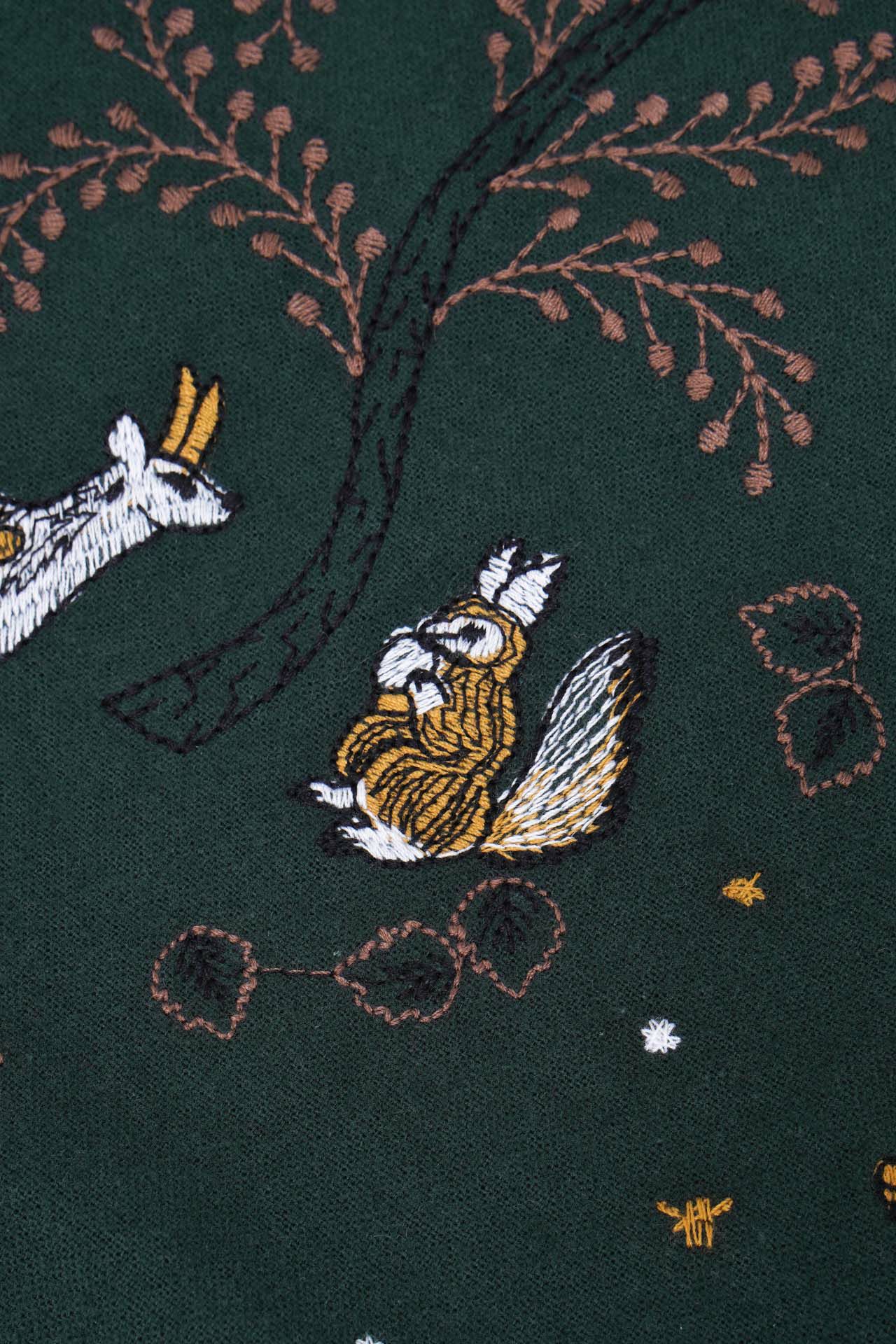 Detail