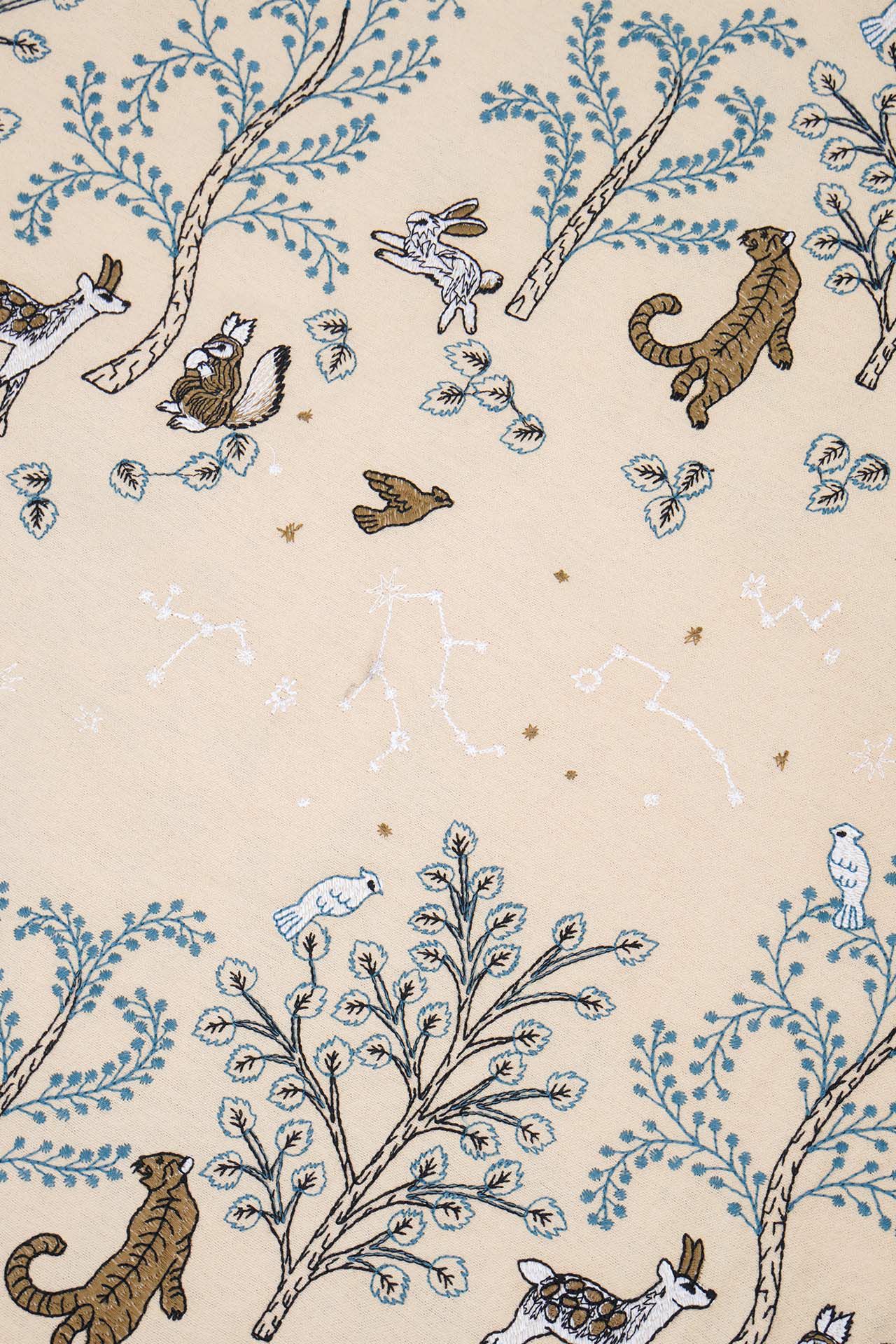 Detail