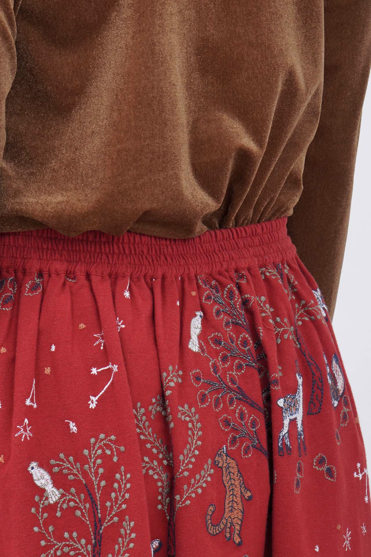 Detail
