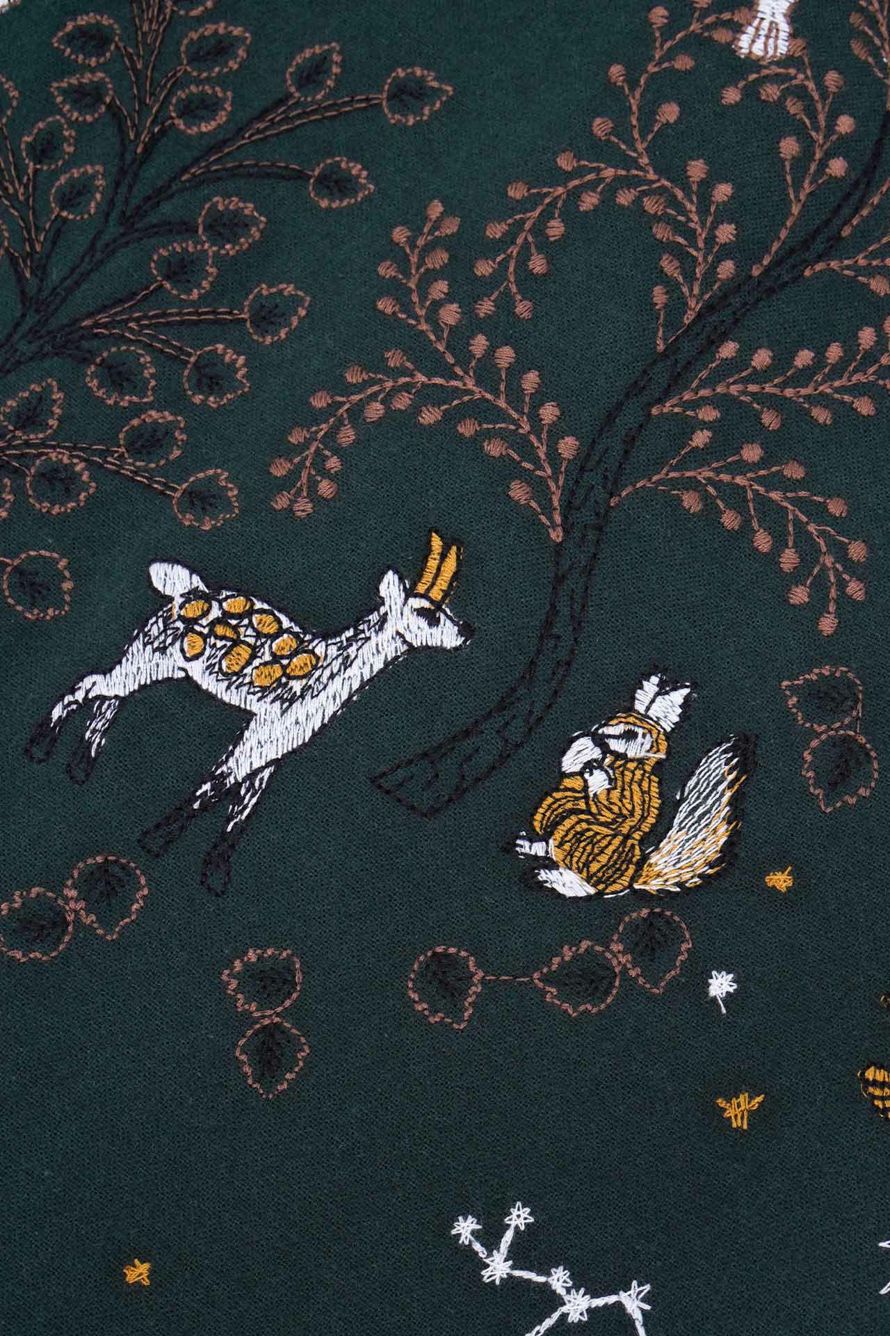 Detail