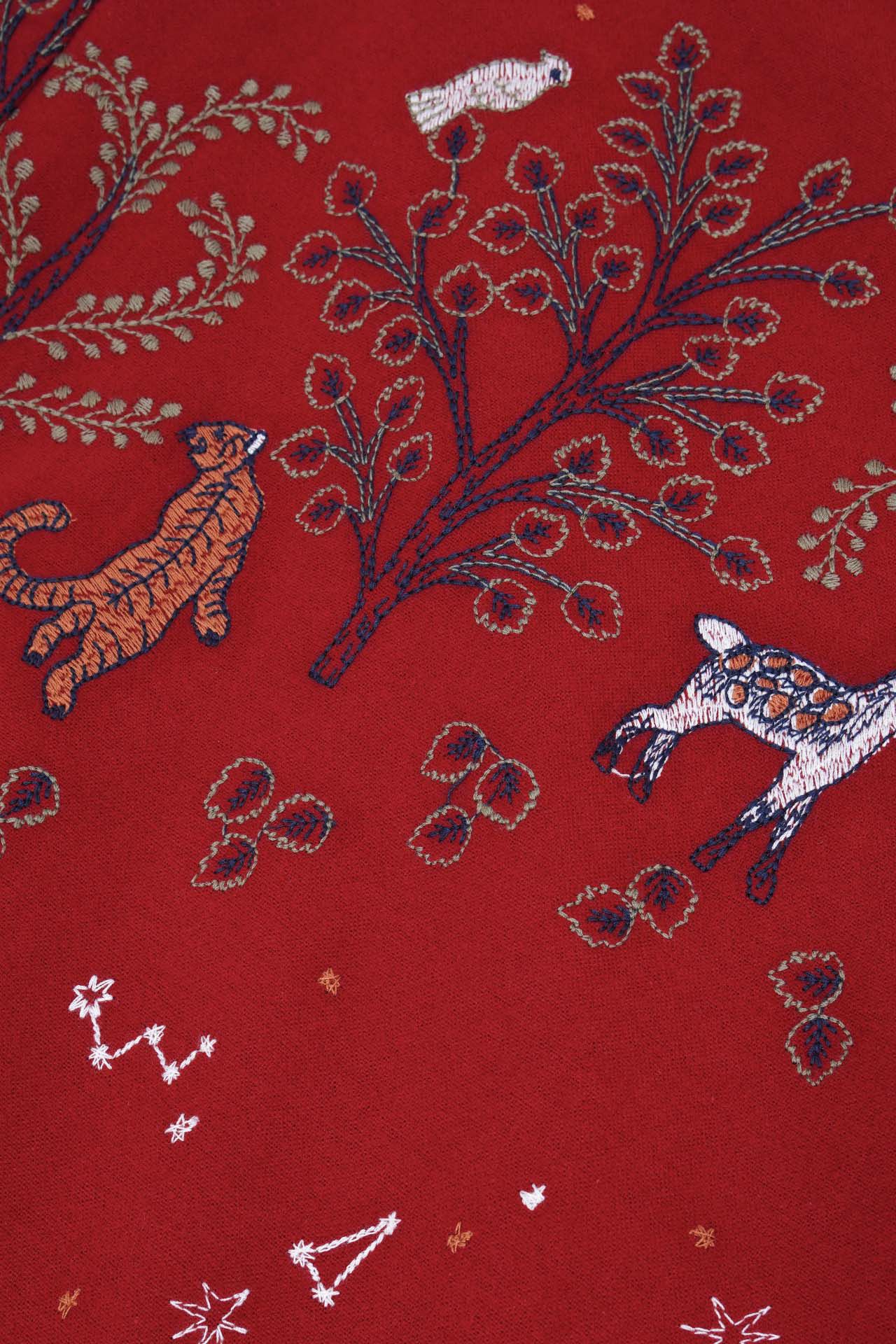 Detail