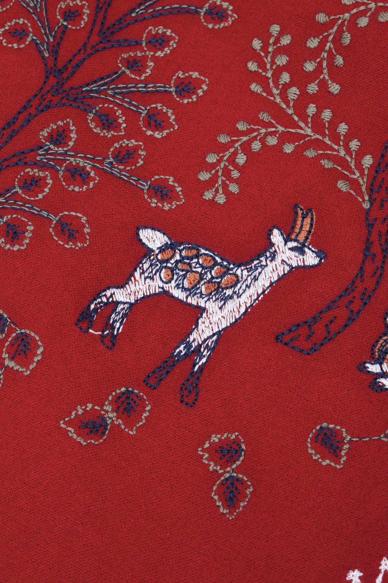 Detail