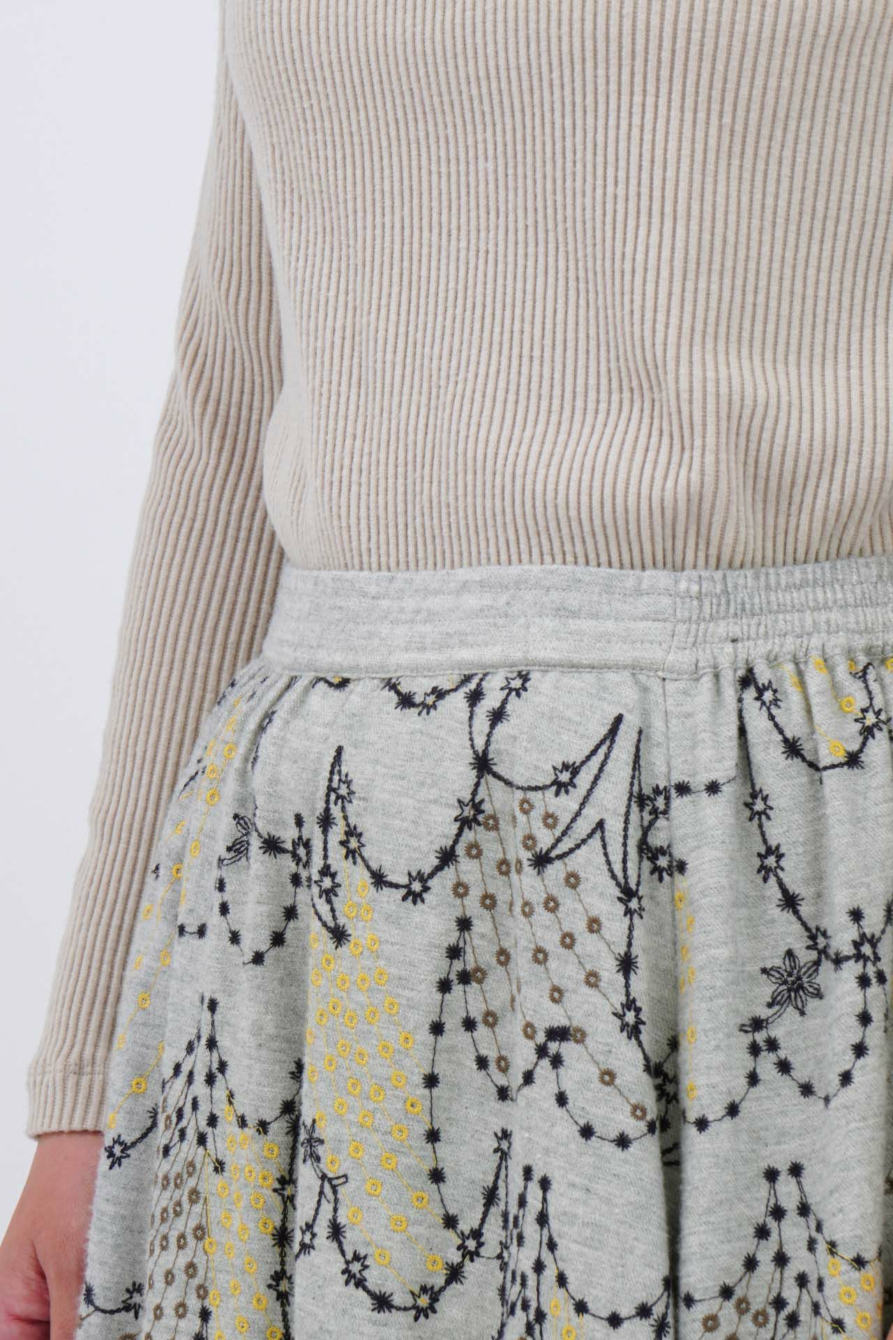 Detail