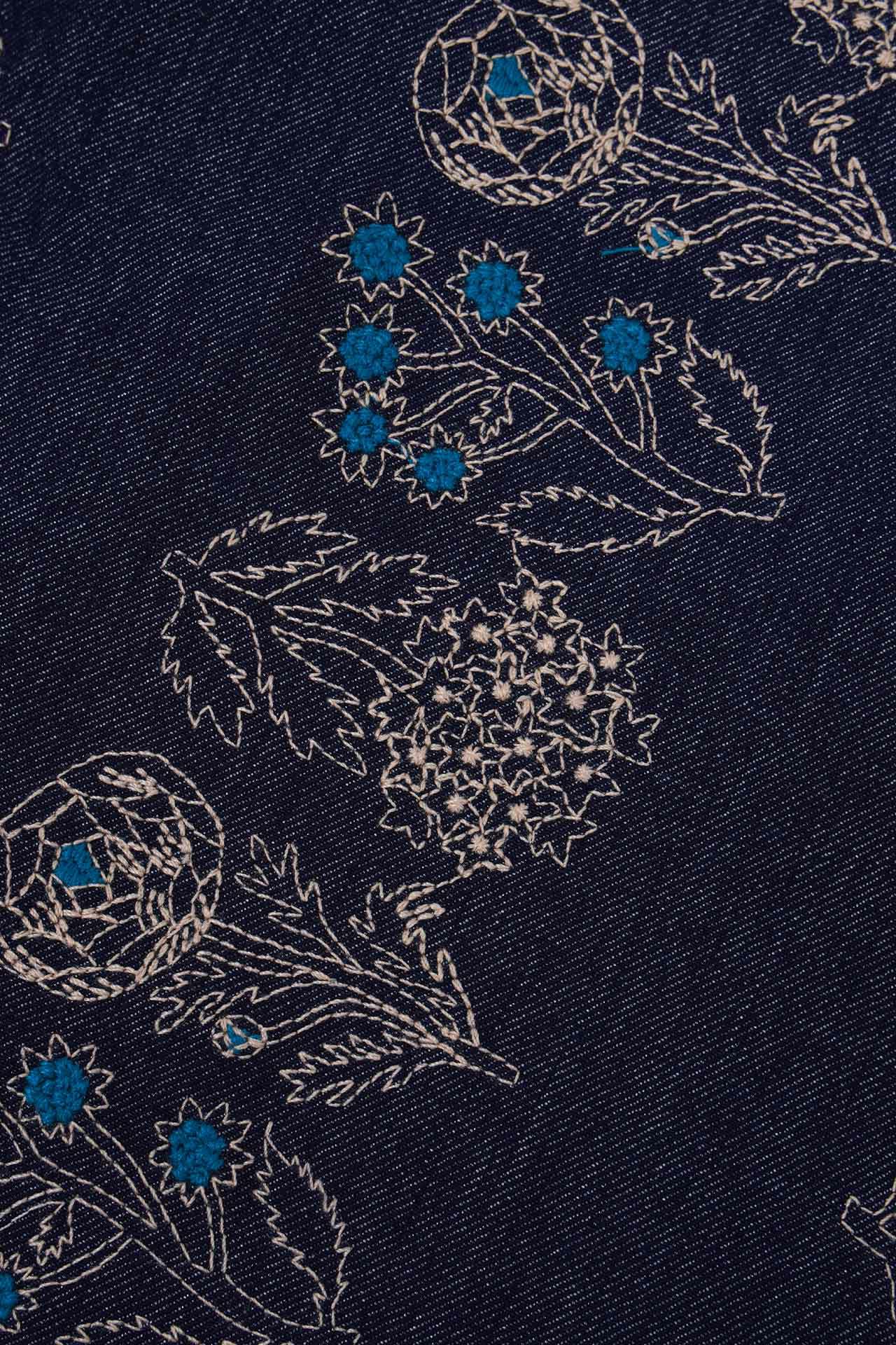 Detail