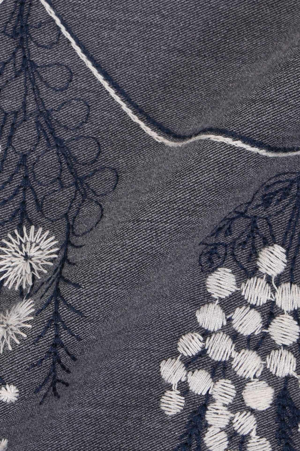 Detail