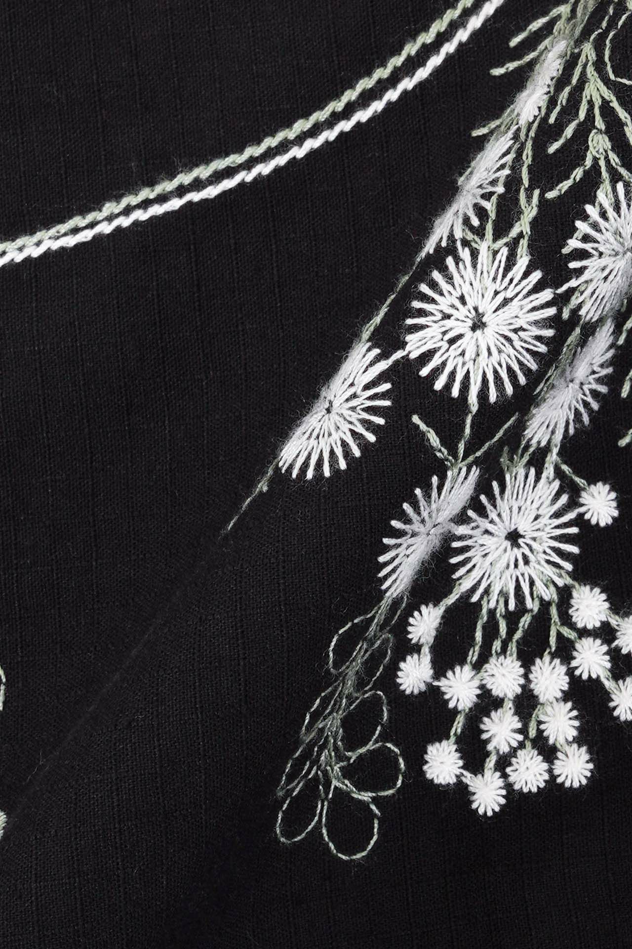 Detail
