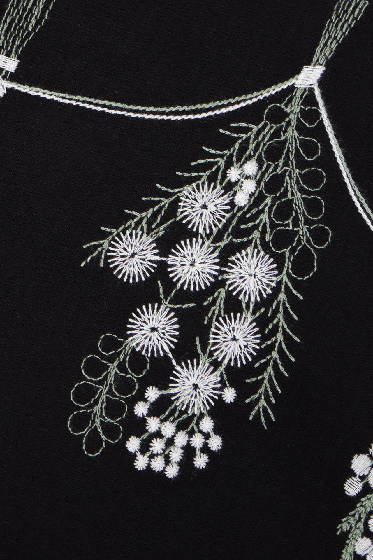 Detail