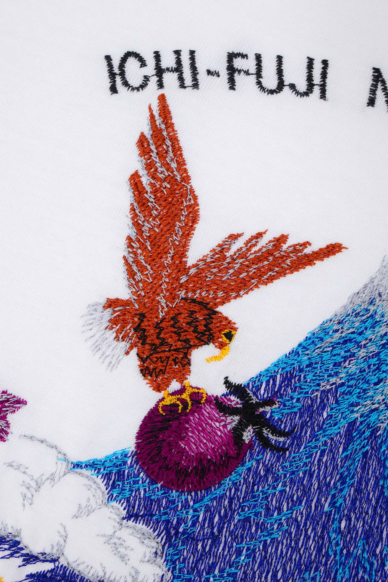 Detail