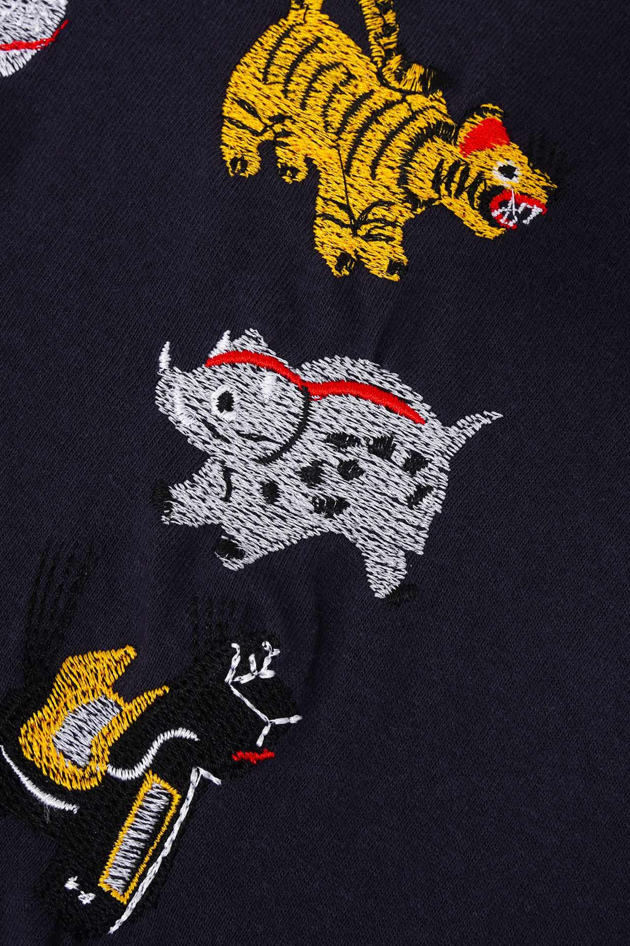 Detail