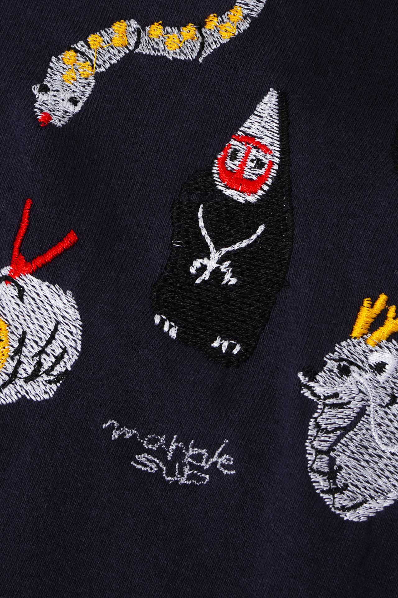 Detail