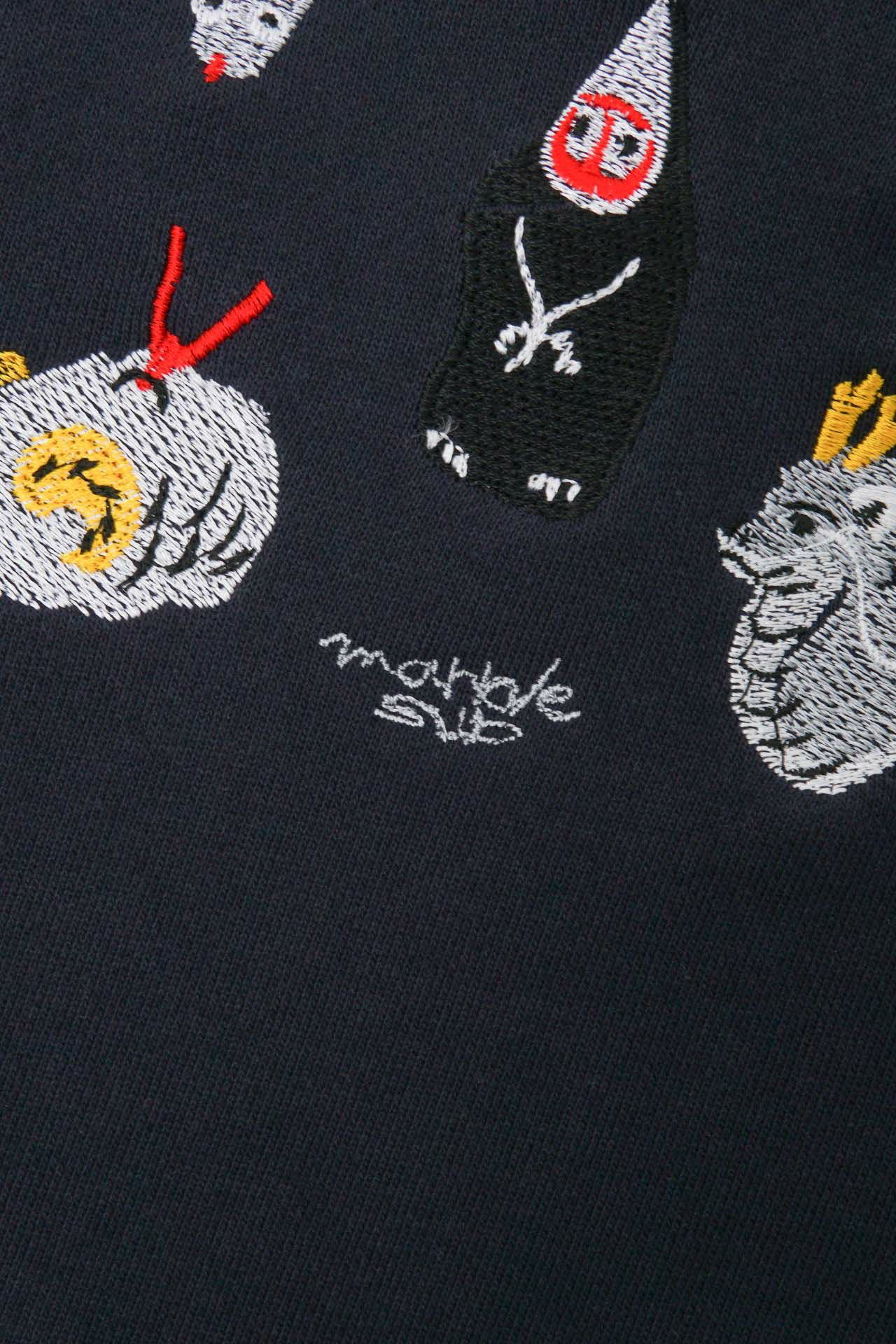 Detail